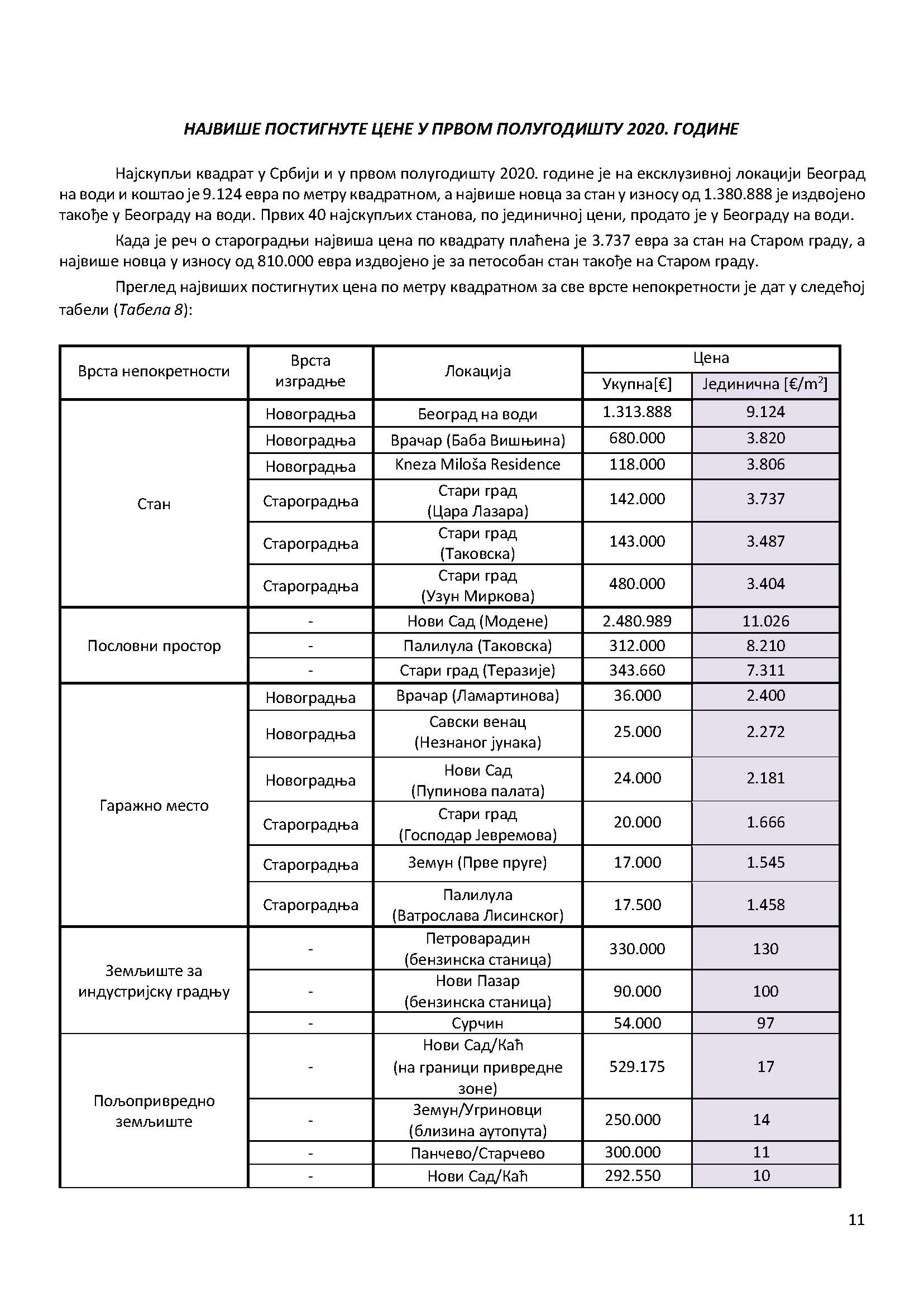 /content/Vesti/2020/08 Август/Извештај масовна/Konacan izvestaj 2020_Page_12.jpg